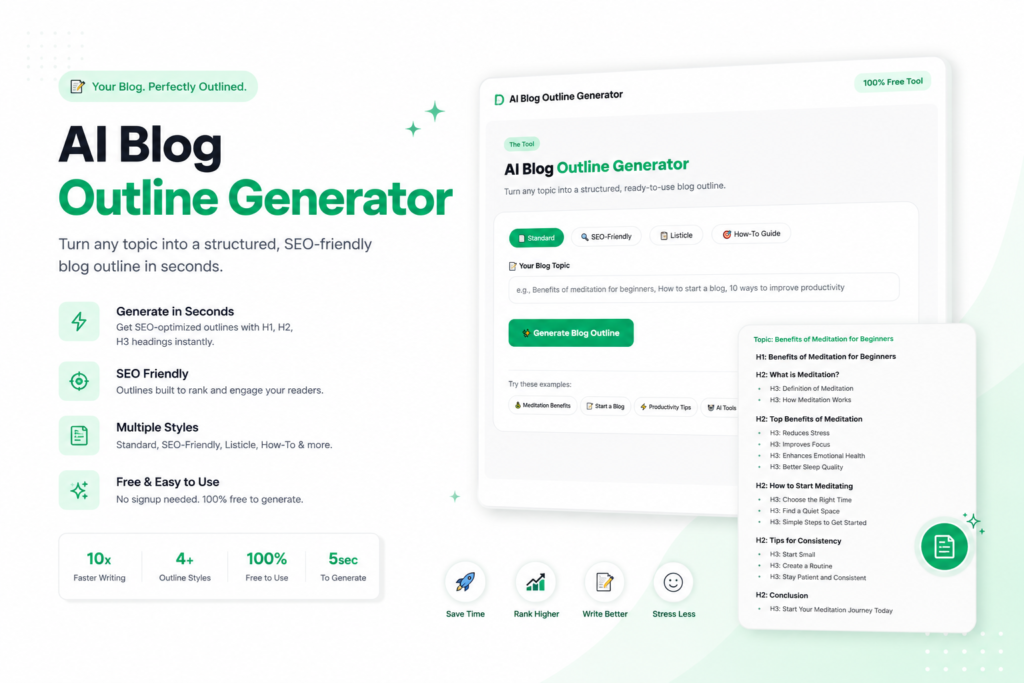 ai blog outline generator