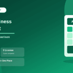Dubai business setup cost