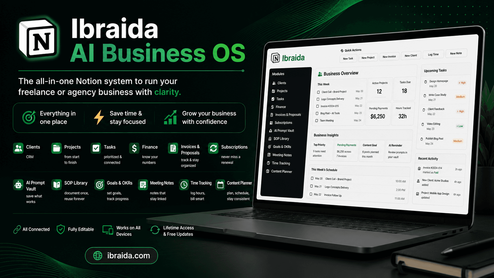AI Business OS Notion dashboard cover
