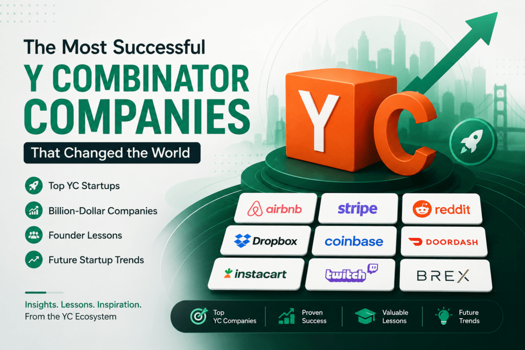YCombinator companies and successful YC startups